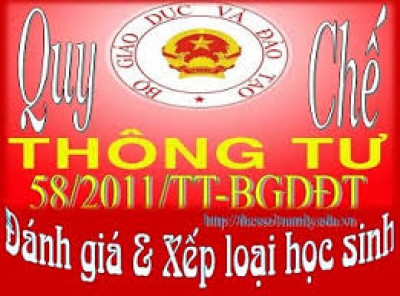 Giới thiệu và hướng dẫn cách đánh giá xếp loại học sinh THCS/THPT theo Thông tư 58